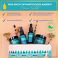 Hamam Ritual Box