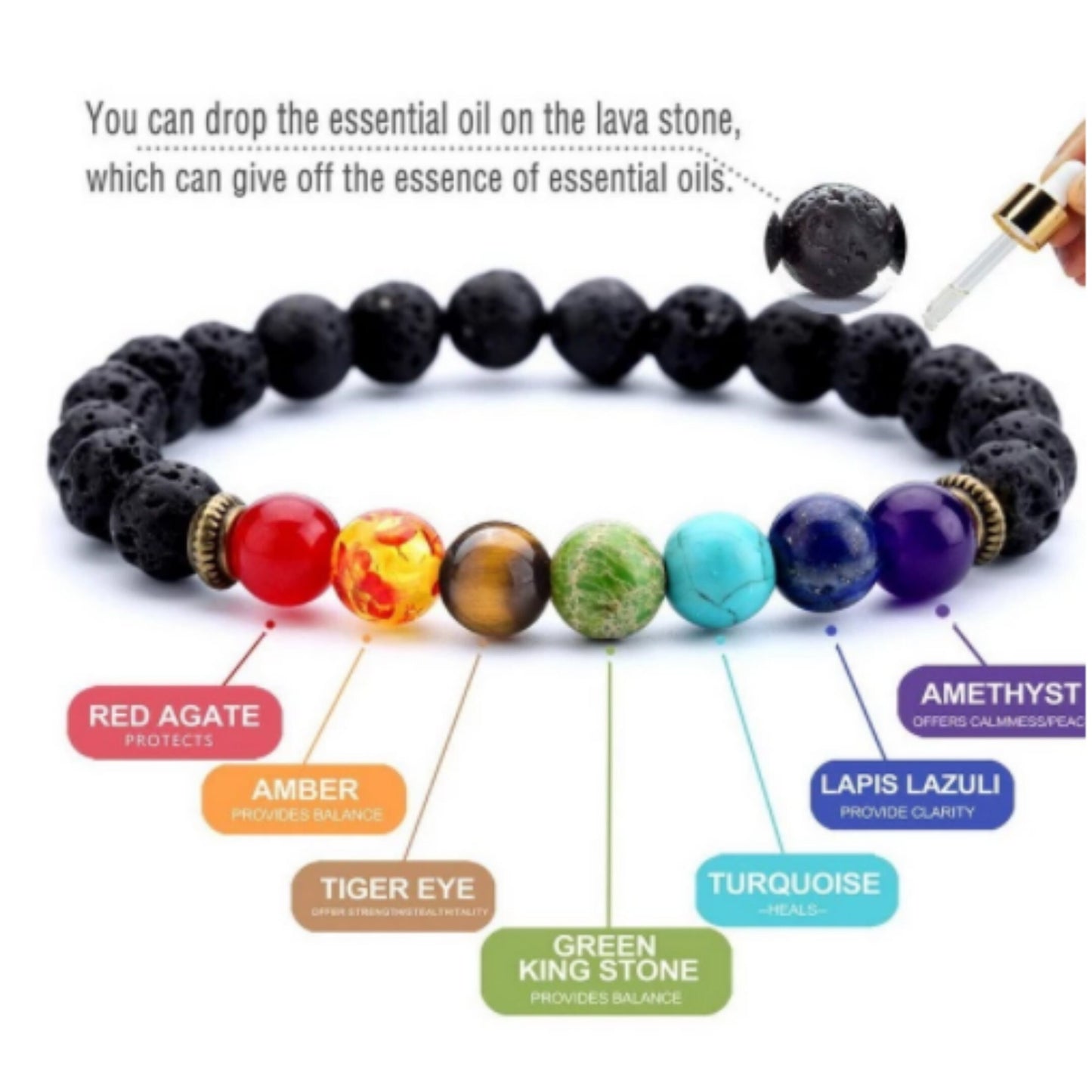 Räucherset - 50 g Palo Santo - 7 Chakra Perlenarmband für Damen und Herren - Yoga Armband - Meditation Inkl. wunderschöner Geschenkbox