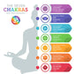 Räucherset - 50 g Palo Santo - 7 Chakra Perlenarmband für Damen und Herren - Yoga Armband - Meditation Inkl. wunderschöner Geschenkbox
